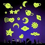 Luminous planets for the room